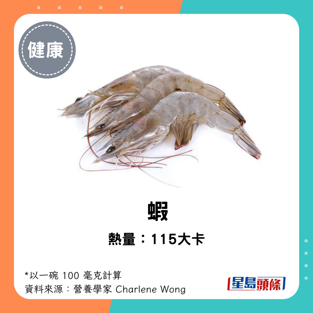 蝦熱量：115大卡