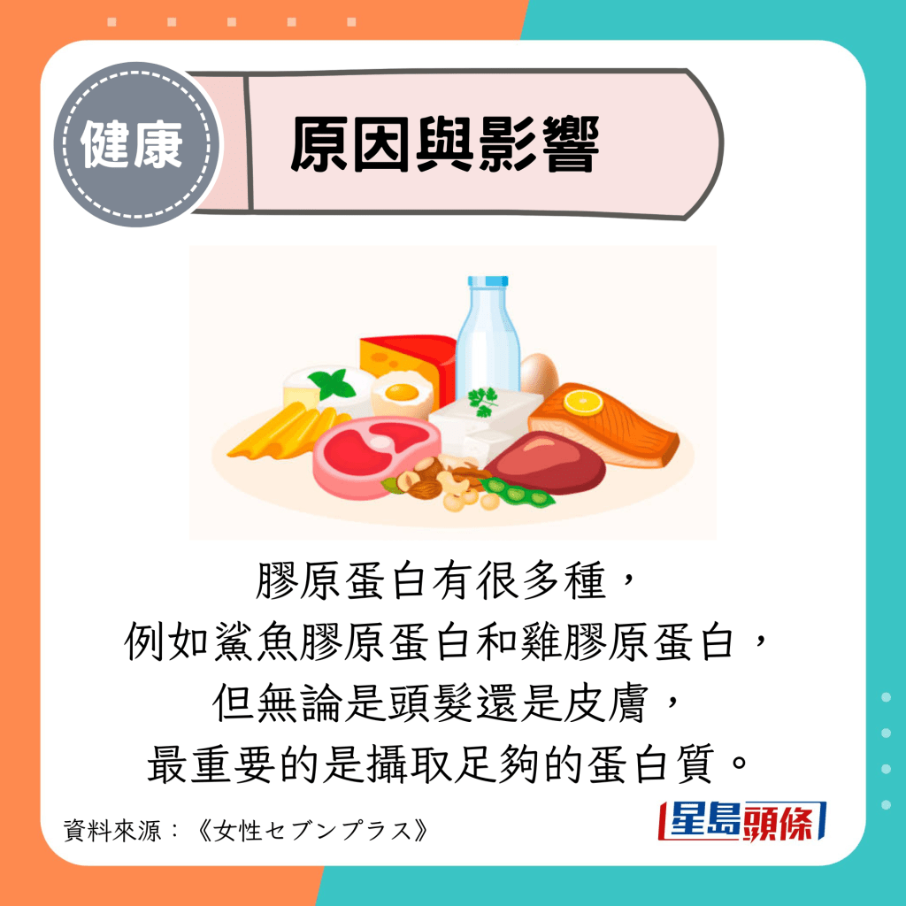 原因與影響：膠原蛋白有很多種， 例如鯊魚膠原蛋白和雞膠原蛋白， 但無論是頭髮還是皮膚， 最重要的是攝取足夠的蛋白質。