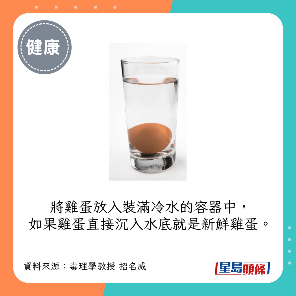 将鸡蛋放入装满冷水的容器中，如果鸡蛋直接沉入水底就是新鲜鸡蛋。