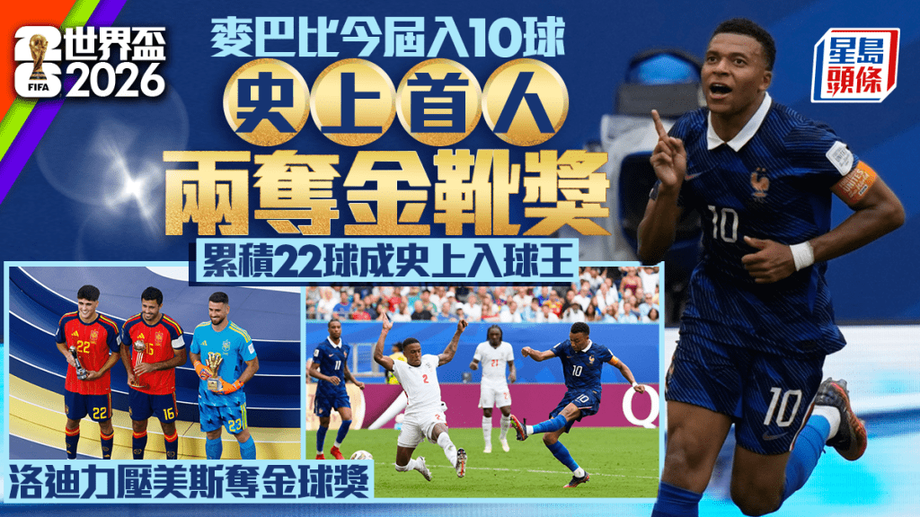 世界盃2026｜麥巴比兩奪金靴獎史上首人 洛迪奪金球獎