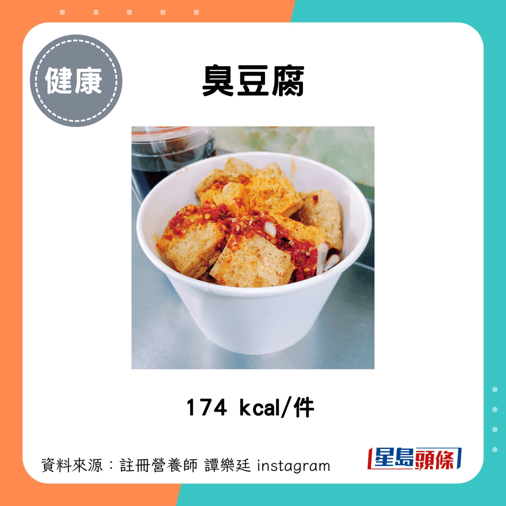 臭豆腐：174 kcal/件