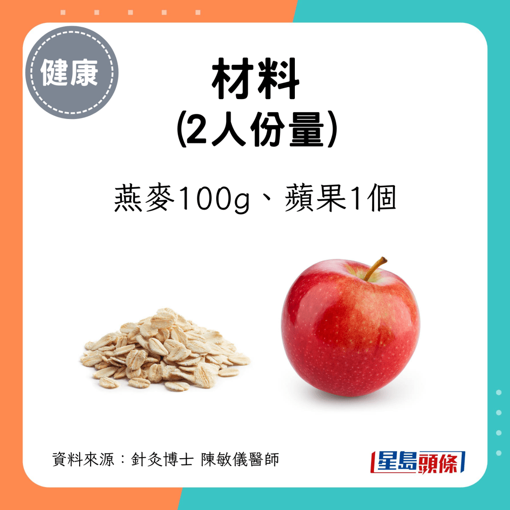 2人份材料：燕麥100g、蘋果1個