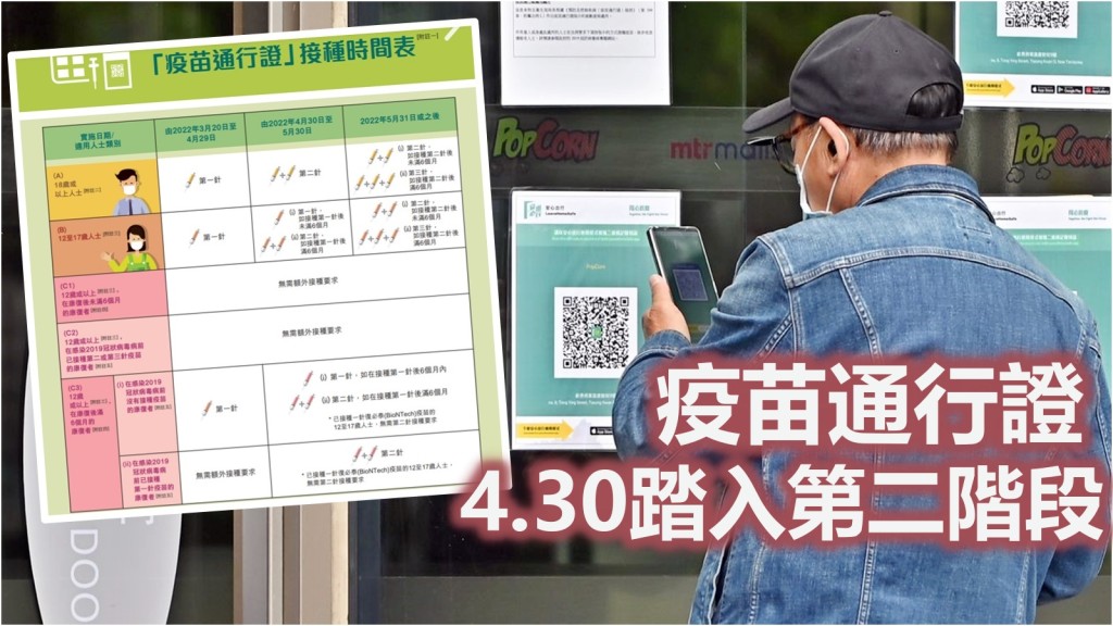 資料圖片(小圖為網上截圖)