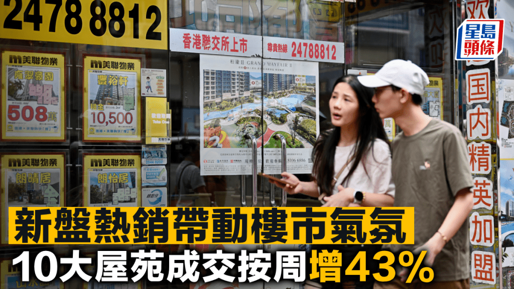新盤熱銷帶動樓市氣氛 10大屋苑成交按周增43%