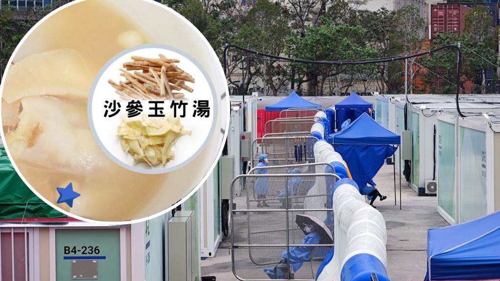 小圖為網圖