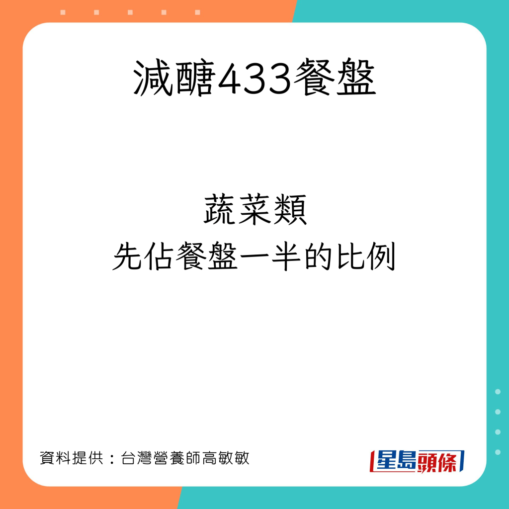 台灣營養師高敏敏分享減醣433餐盤的實行方法。