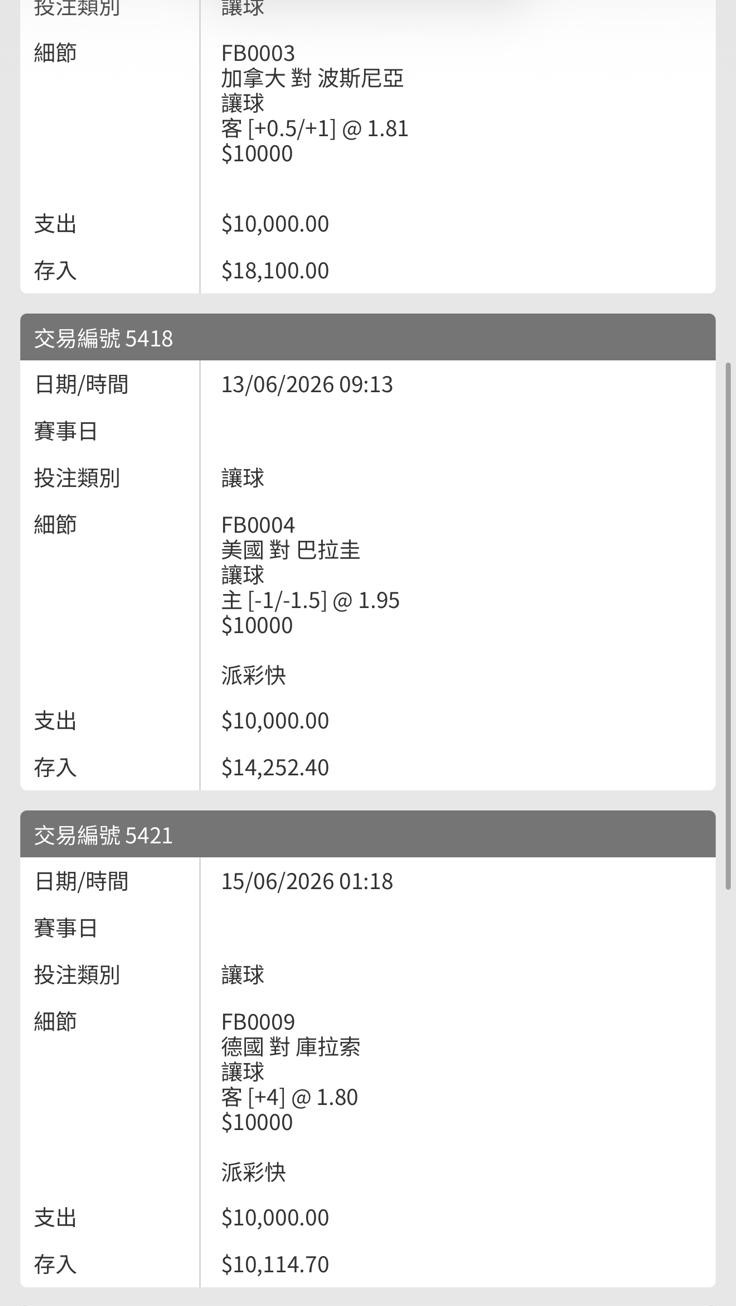 多場賽事均有派彩，部份派彩達1.4萬至1.8萬元不等