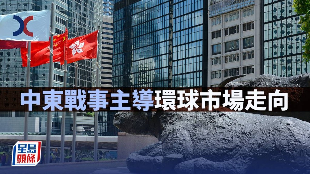 中東戰事主導環球市場走向｜古天后