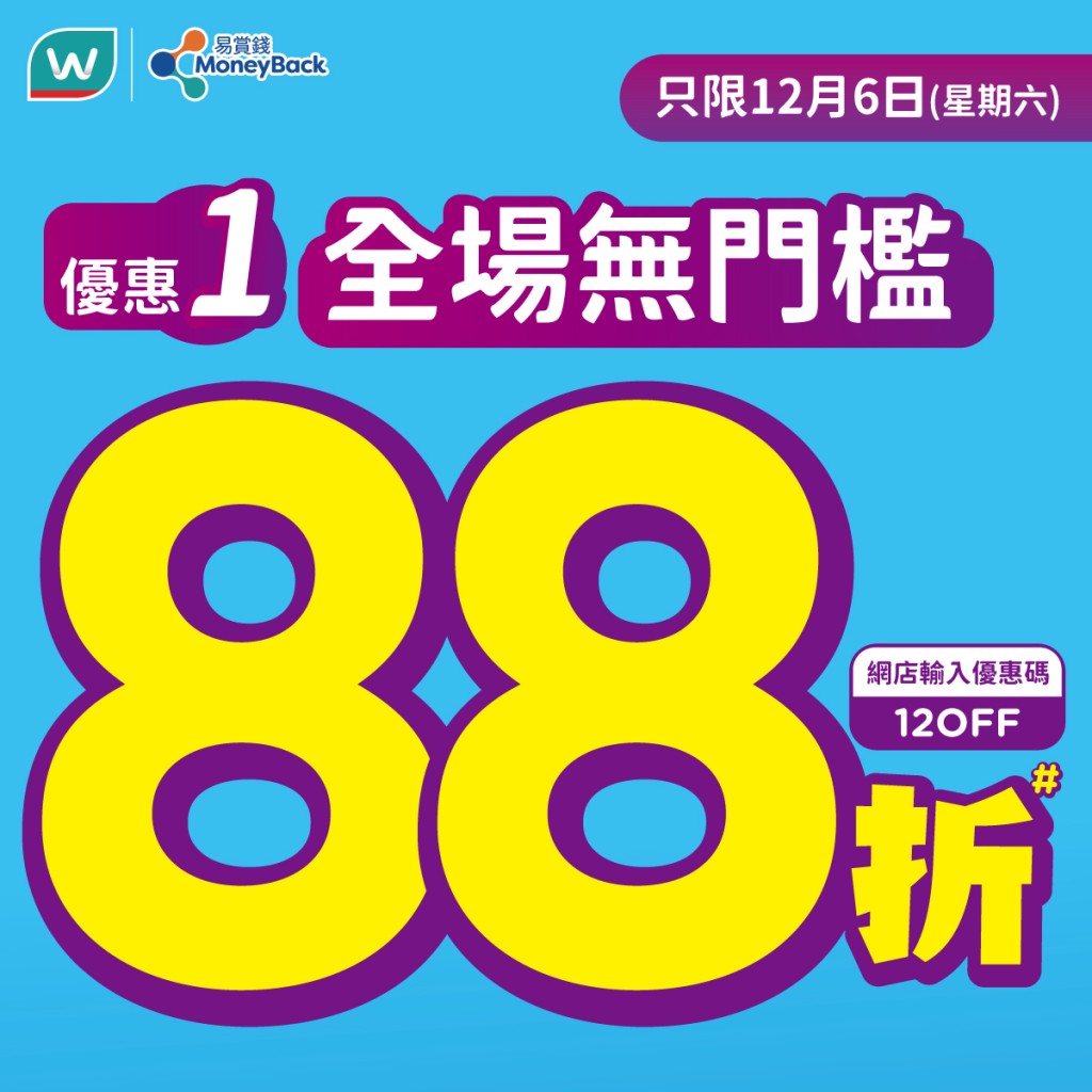 屈臣氏全場無門檻88折！週末快閃優惠 1招再減$20