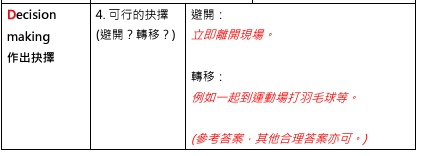 教材提及「一起到運動場打羽毛球」應對性衝動，成為熱話。