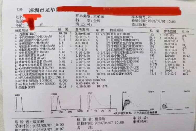 隔日其两个孩子亦出现相同情况。图片来源：小红书