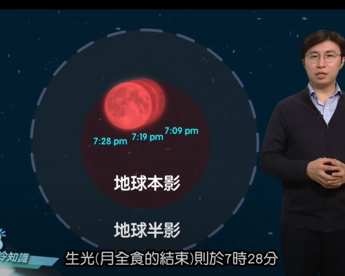 明晚香港夜空將同時出現「超級月亮」及月全食。天文台截圖