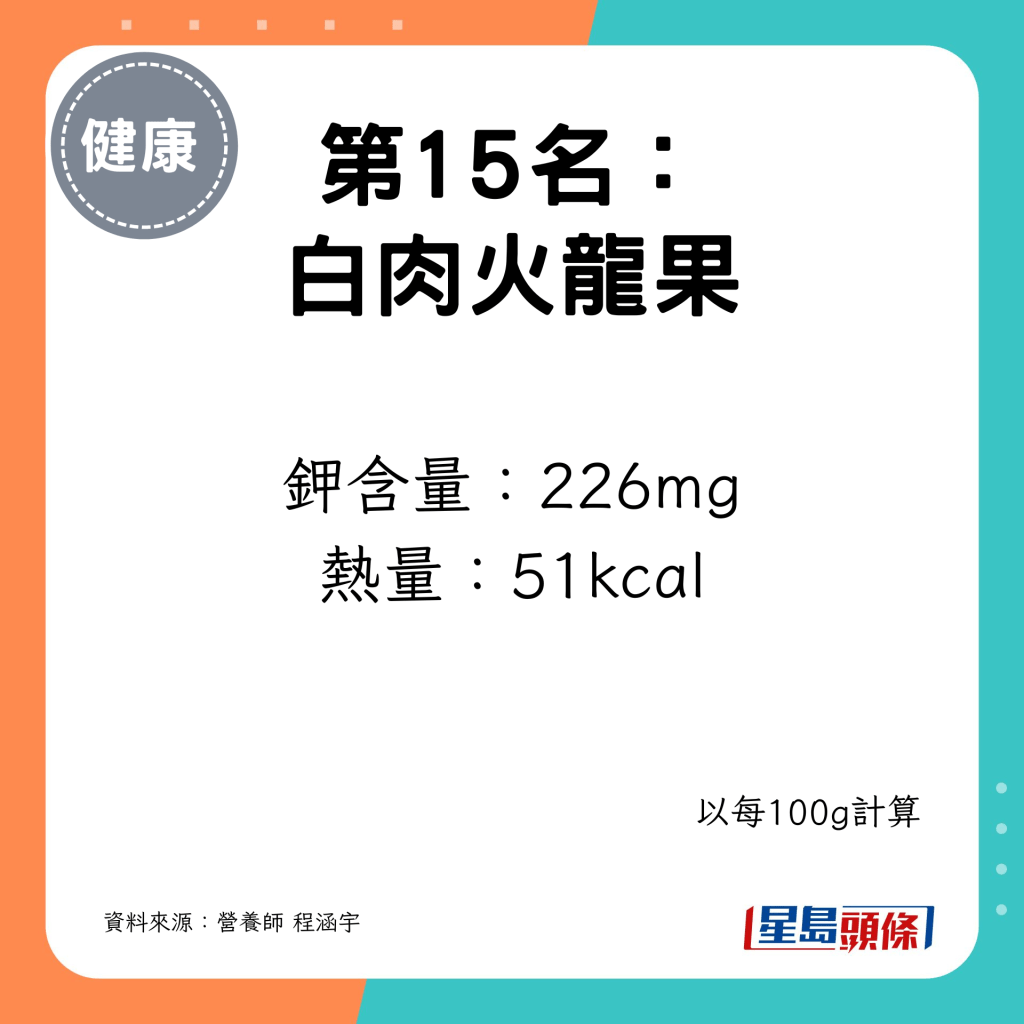 钾含量：226mg