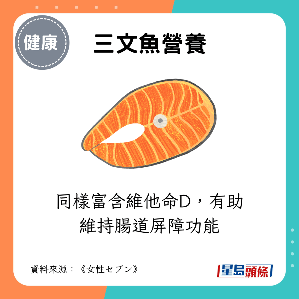 三文鱼同样富含维他命D，有助维持肠道屏障功能