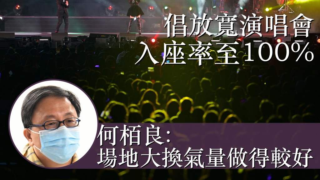 何栢良建議演唱會入座率可放寬至100%。資料圖片