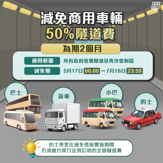 政府將由5月17日零時零分起，減免所有商用車輛（包括按運輸署紀錄登記為巴士、貨車、小巴和的士的車種）使用所有政府收費隧道及青沙管制區50%的隧道費。添馬台fb