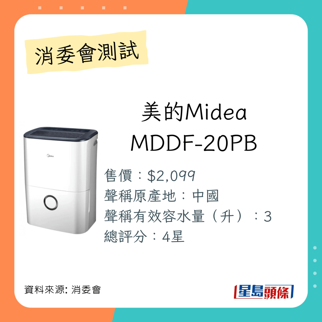 总评分获4分的抽湿机：美的Midea MDDF-20PB
