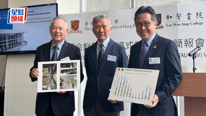 為推動可持續發展,香港中文大學和聲書院近期引入「混合鮮風空調模式」。佘丹薇攝