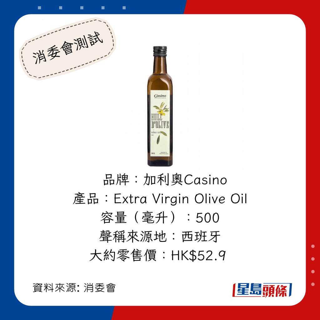 消委会推介安全满分食油：「加利奥 Casino」Huile D'olive Vierge Extra Extra Virgin Olive Oil