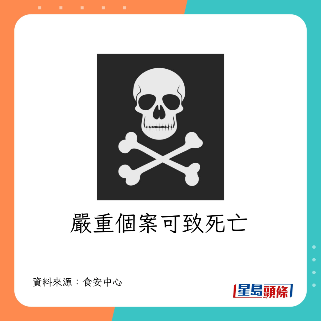 严重个案可致死亡