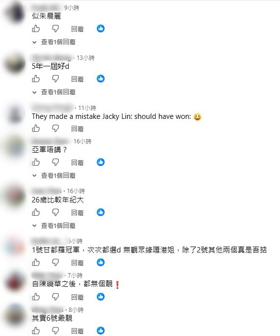 網民討論今屆港姐顏值。