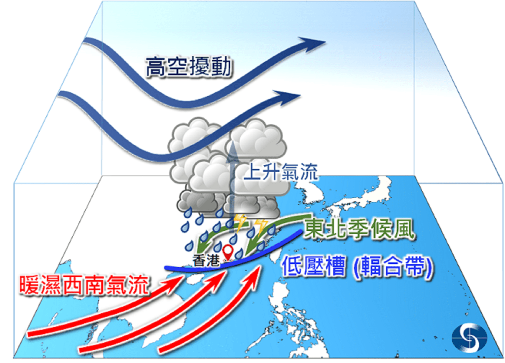 有利不穩定天氣發展的大氣形勢會在本週中後期影響華南地區。天文台