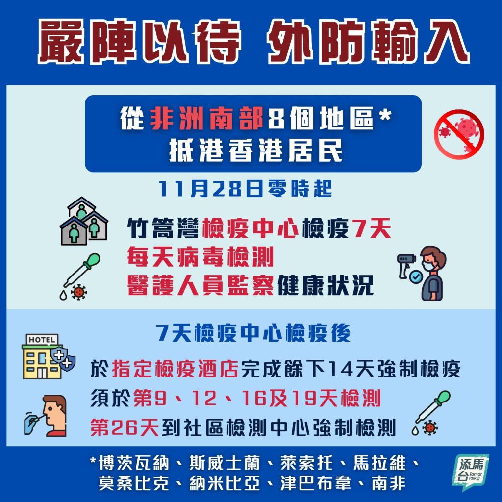 fb「添馬台」圖片