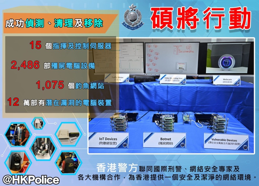 为打击潜伏香港的僵尸电脑网络，警方与国际刑警于今年9月至11月期间展开「硕将行动」。警方图片