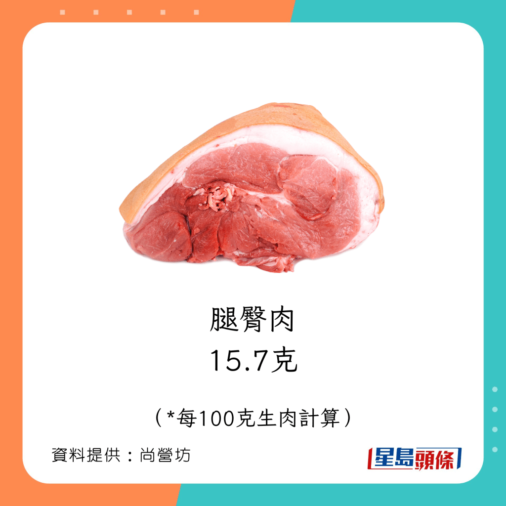 豬肉脂肪含量  腿臀肉