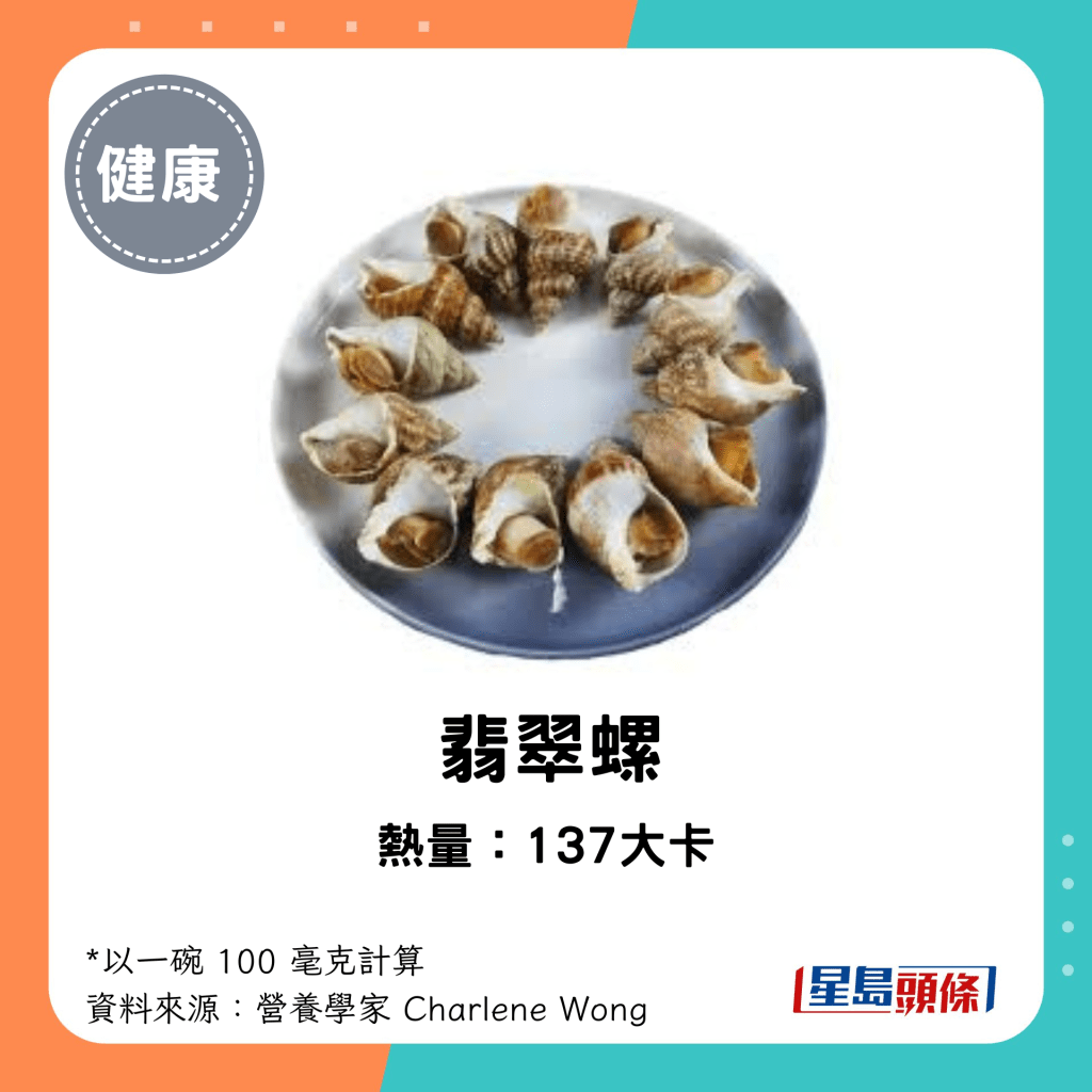 翡翠螺热量：137大卡