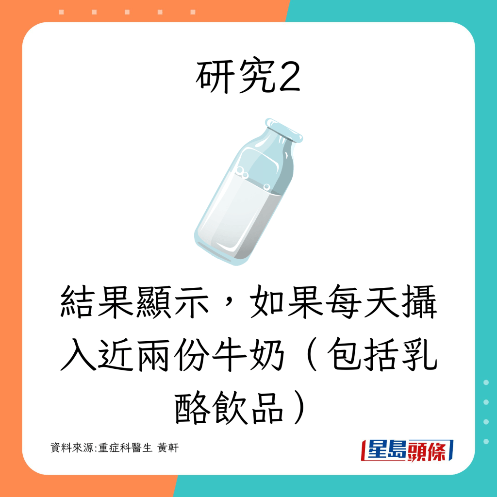 如果每天攝入近兩份牛奶