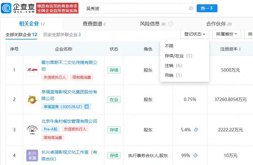 企查查資料顯示吳秀波被強制執行6200萬元人民幣。 企查查資料顯示吳秀波被強制執行6200萬元人民幣。