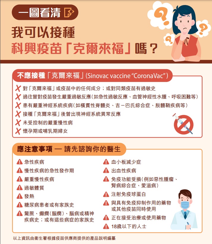 衛生署根據疫苗供應商提供的產品說明,編纂出數點注意事項。