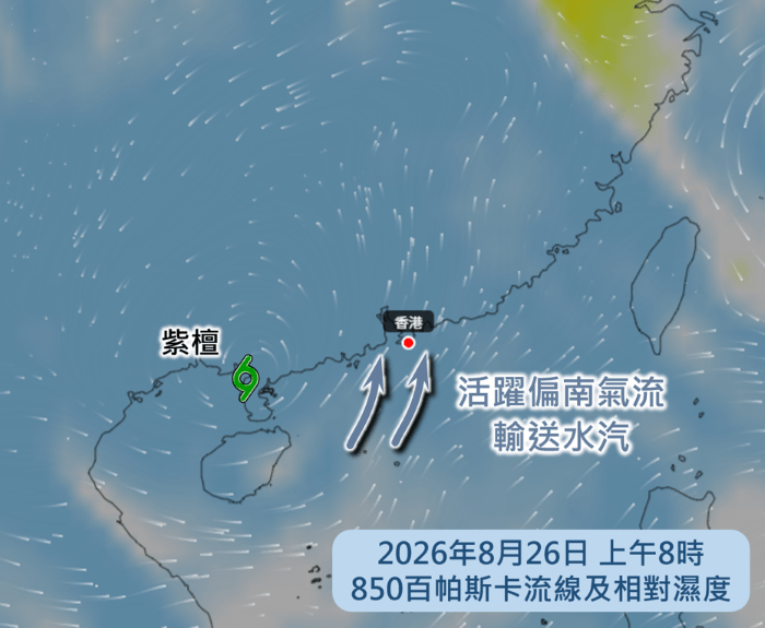 850百帕斯卡流線及相對濕度的預報圖(8月26日上午8時)。天文台網頁 850百帕斯卡流線及相對濕度的預報圖(8月26日上午8時)。天文台網頁