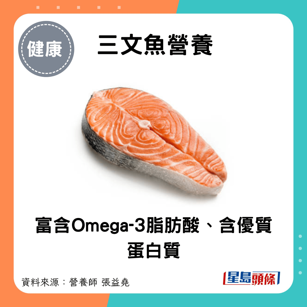 三文魚營養：富含Omega-3脂肪酸、含優質蛋白質