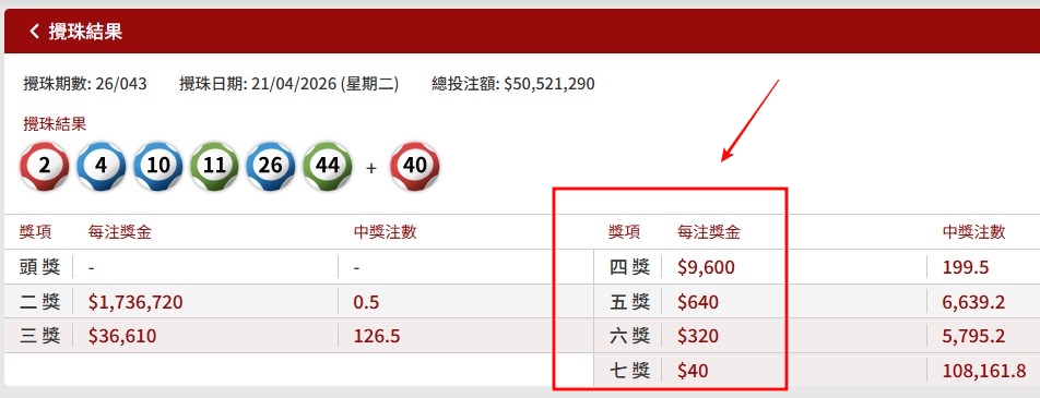 六合彩官網截圖