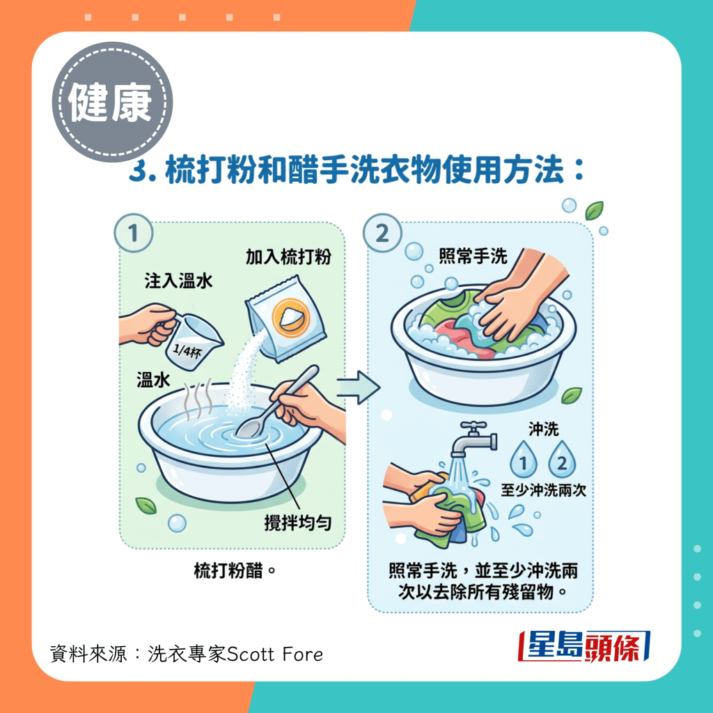 3.梳打粉手洗衣物使用方法 3.梳打粉手洗衣物使用方法