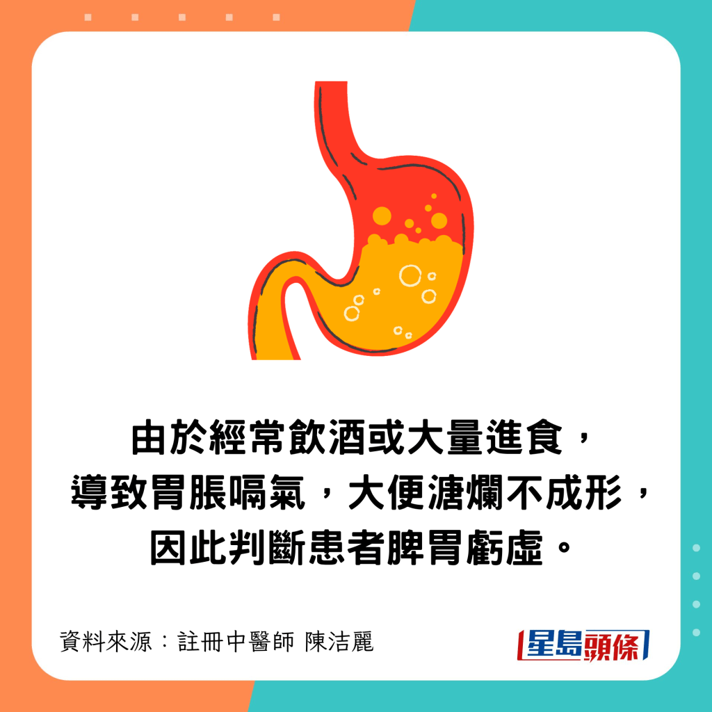 經常胃脹嗝氣,脾胃虧虛。