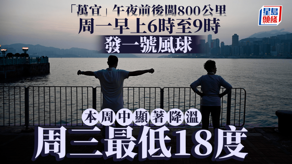 超強颱風萬宜︱天文台：明早6時至9時之間發出一號戒備信號