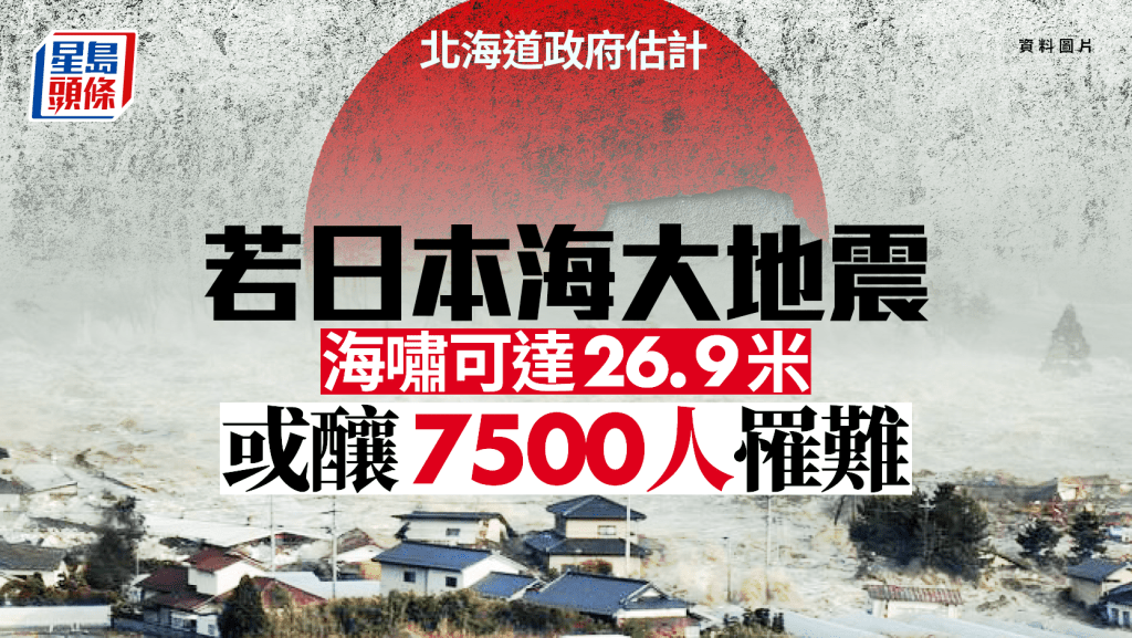 日本大地震恐慌︱北海道政府估海嘯達26.9米  或釀7500人罹難