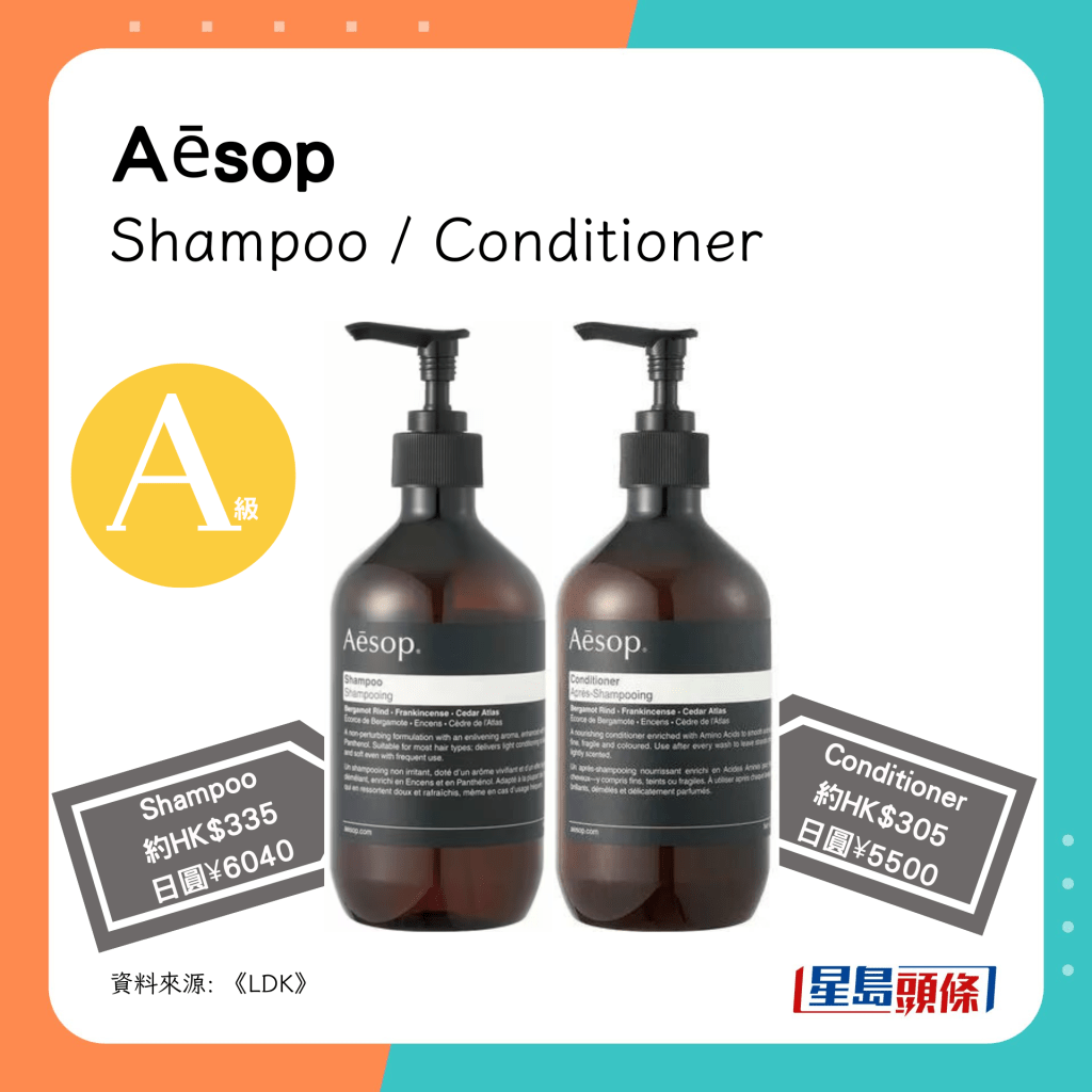 Aēsop Shampoo / Conditioner