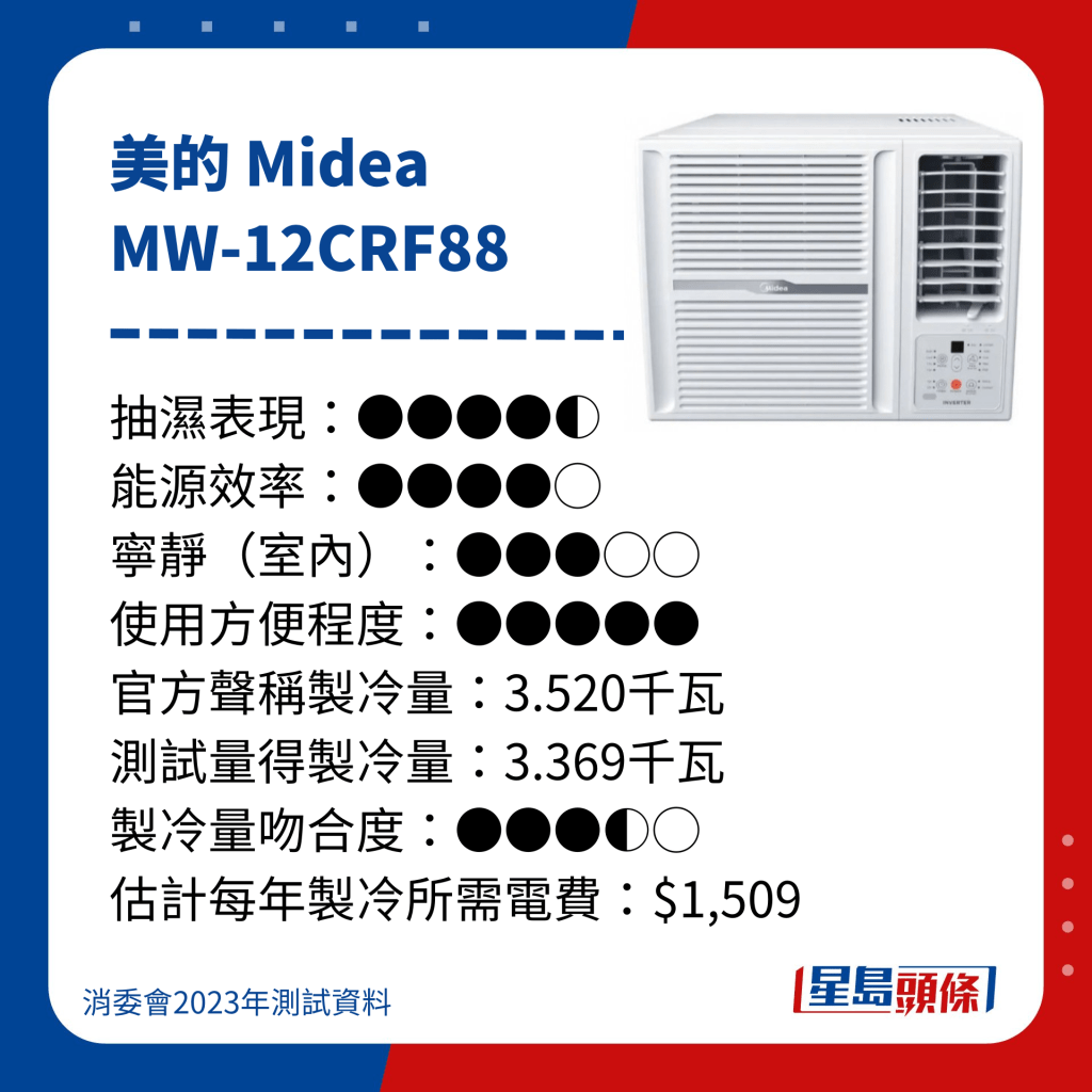 美的 Midea MW-12CRF88