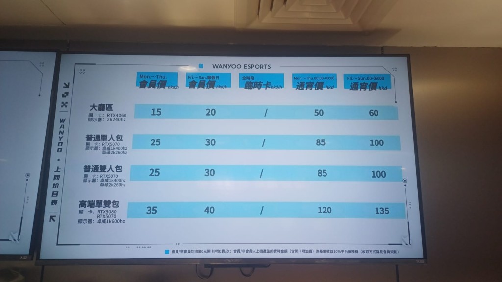 部分連鎖網吧設有單人房。（圖片︰小紅書）