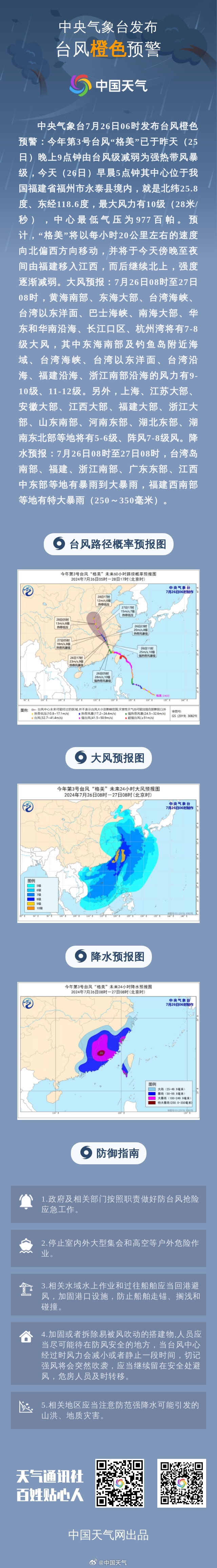 內地發出颱風橙色預警。