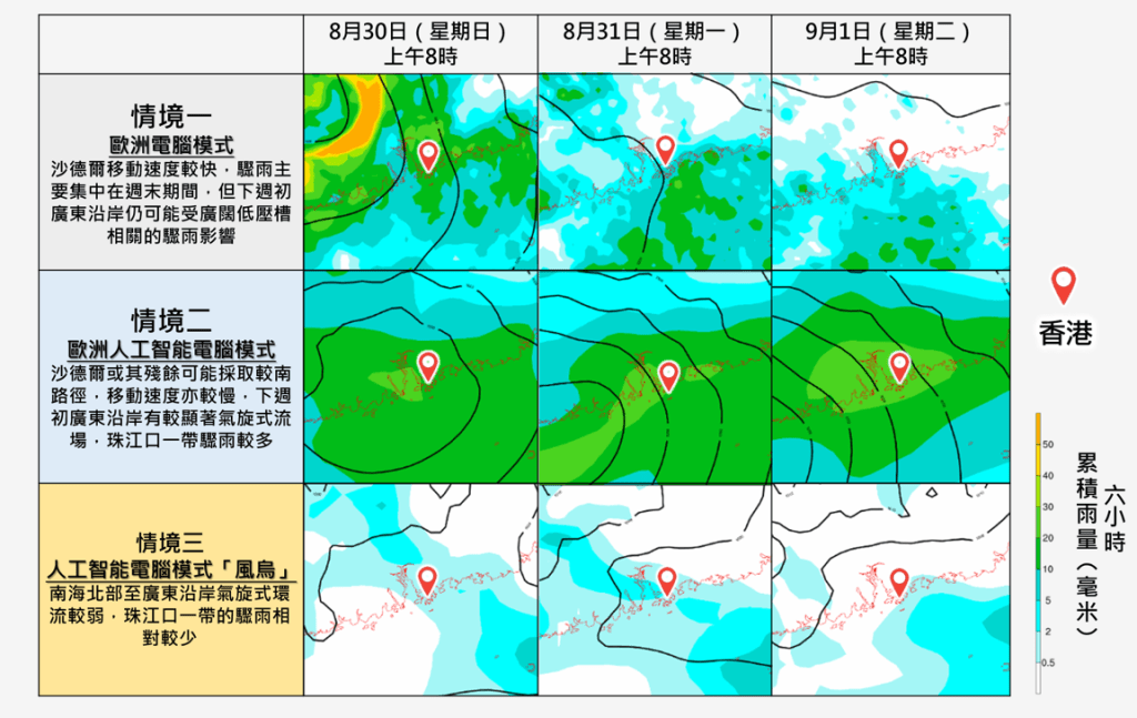不同模式對於下周初的雨量預測。天文台網頁 不同模式對於下周初的雨量預測。天文台網頁