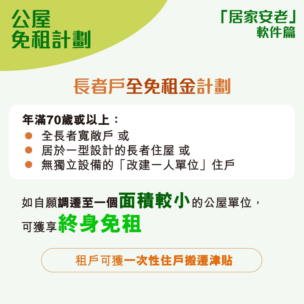 推出长者户全免租金计划。何永贤fb图片