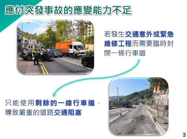 西贡公路车流已经超出道路设计。(路政署图片)