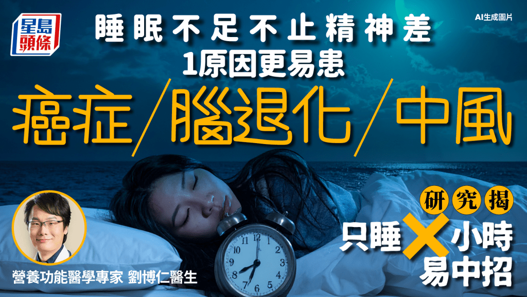 睡眠不足不止精神差 1原因更易患癌症/腦退化/中風 研究揭只睡X小時易中招