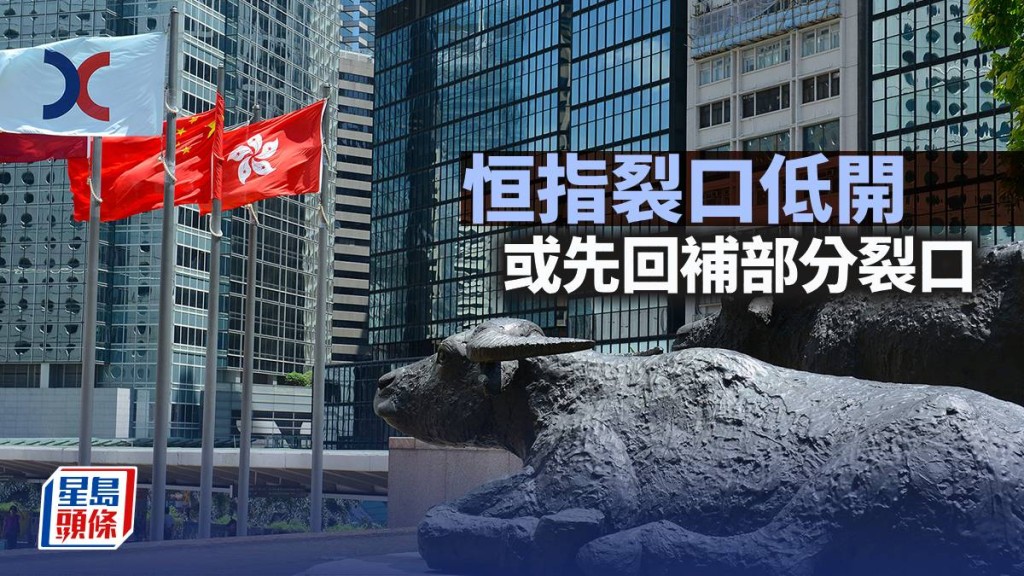 恒指裂口低開 或先回補部分裂口｜古天后