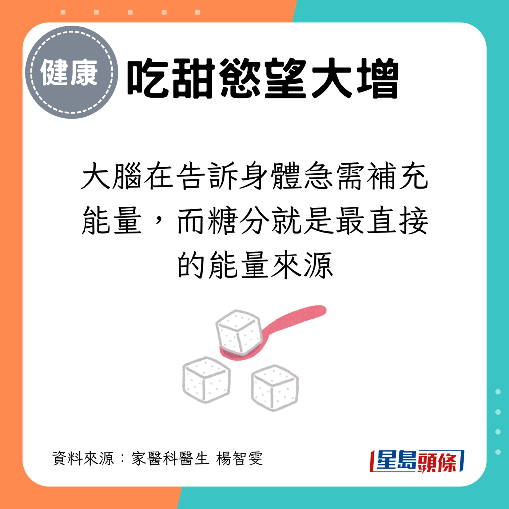 大腦在告訴身體急需補充能量，而糖分就是最直接的能量來源